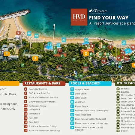 Hvd Riviera Beach Ultra All Inclusive & Mineral Pool - Private Beach & Free Parking-3