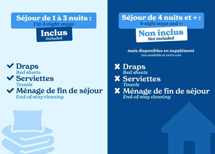 Vacancéole - Le Domaine des Monédières