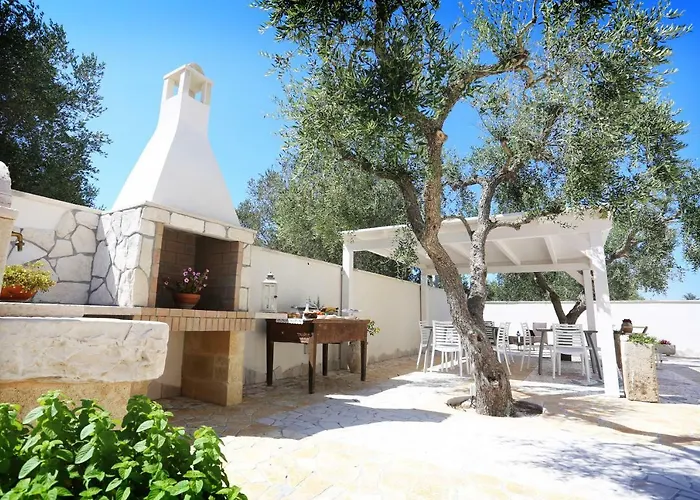 Il Giardino Degli Aromi
